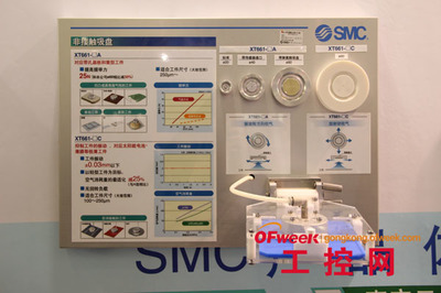 SMC:用行业开发概念紧跟客户需求