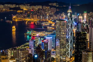 北京 香港上榜全球综合城市前10,大都市上海却落在19位,为何